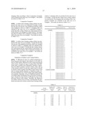 CHARGING MEMBER, PROCESS FOR ITS PRODUCTION, PROCESS CARTRIDGE diagram and image