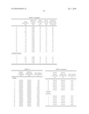 CHARGING MEMBER, PROCESS FOR ITS PRODUCTION, PROCESS CARTRIDGE diagram and image