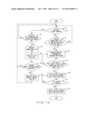 IMAGE RECORDING APPARATUS AND CONTROL METHOD OF IMAGE RECORDING APPARATUS diagram and image