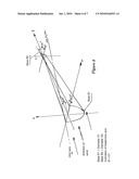 HORIZONTAL-AXIS WIND GENERATOR diagram and image
