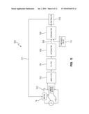 METHOD AND APPARATUS FOR DETECTING THE FLUID CONDITION IN A PUMP diagram and image