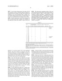 AUSTENITIC HEAT RESISTANT ALLOY diagram and image