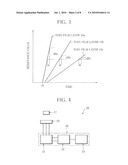 HYDROGEN-GAS CONCENTRATION SENSOR AND HYDROGEN-GAS CONCENTRATION MEASURING DEVICE diagram and image