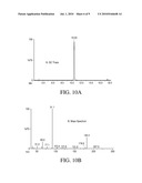 SILICA GEL COMPOSITIONS CONTAINING ALKALI METALS AND ALKALI METAL ALLOYS diagram and image