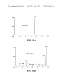 SILICA GEL COMPOSITIONS CONTAINING ALKALI METALS AND ALKALI METAL ALLOYS diagram and image