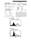 METHOD TO INHIBIT CANCER TARGETING CD24 diagram and image