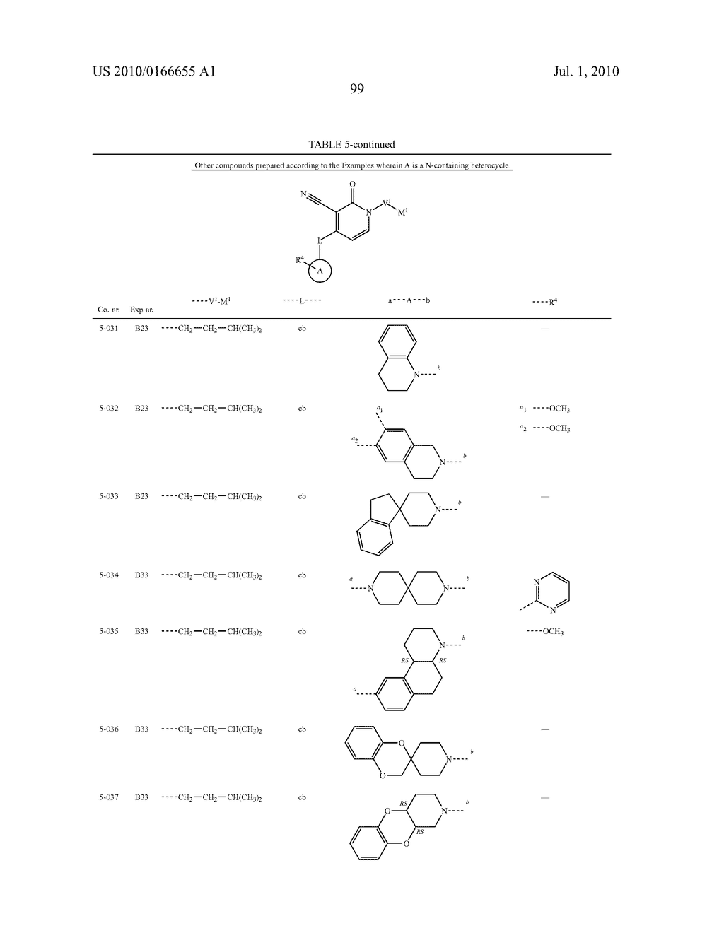 1, 4-DISUBSTITUTED 3-CYANO-PYRIDONE DERIVATIVES AND THEIR USE AS POSITIVE ALLOSTERIC MODULATORS OF MGLUR2-RECEPTORS - diagram, schematic, and image 100