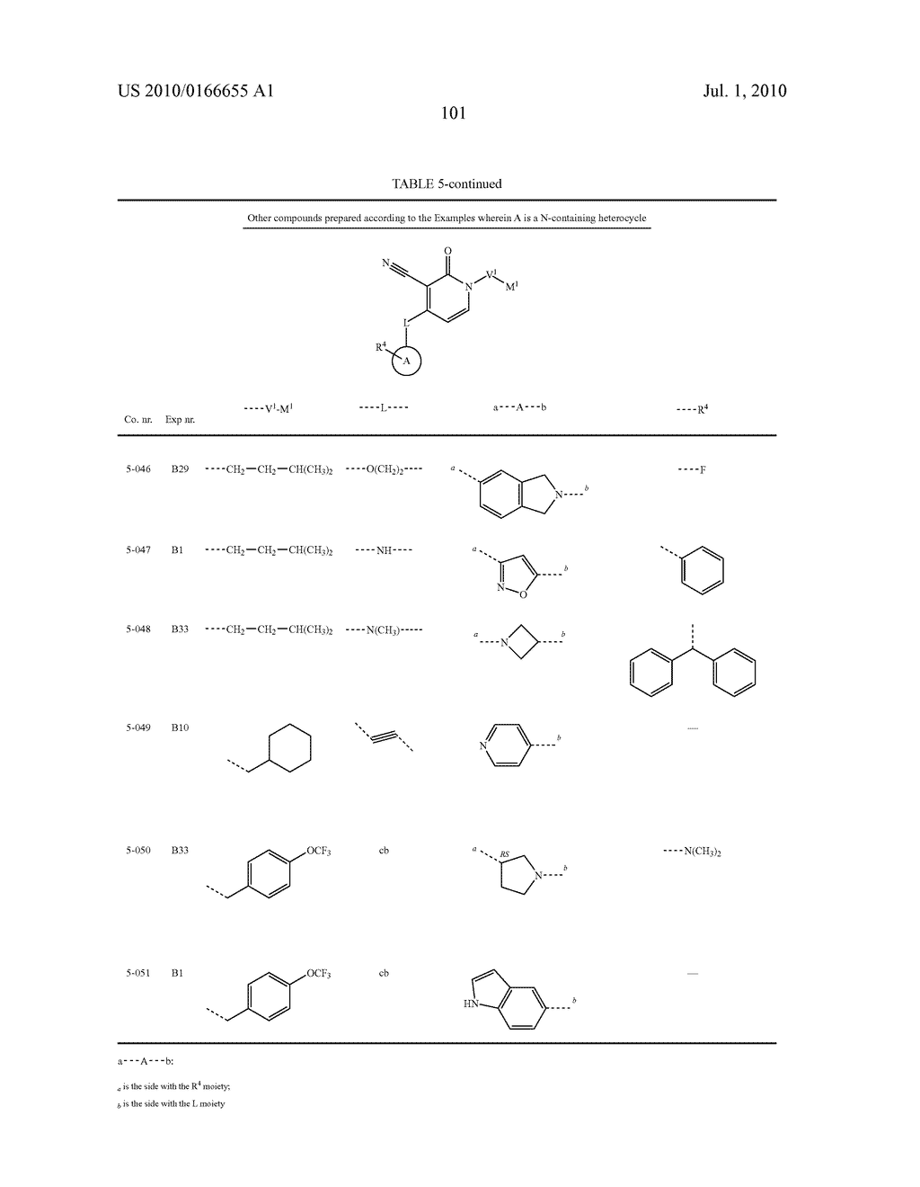 1, 4-DISUBSTITUTED 3-CYANO-PYRIDONE DERIVATIVES AND THEIR USE AS POSITIVE ALLOSTERIC MODULATORS OF MGLUR2-RECEPTORS - diagram, schematic, and image 102