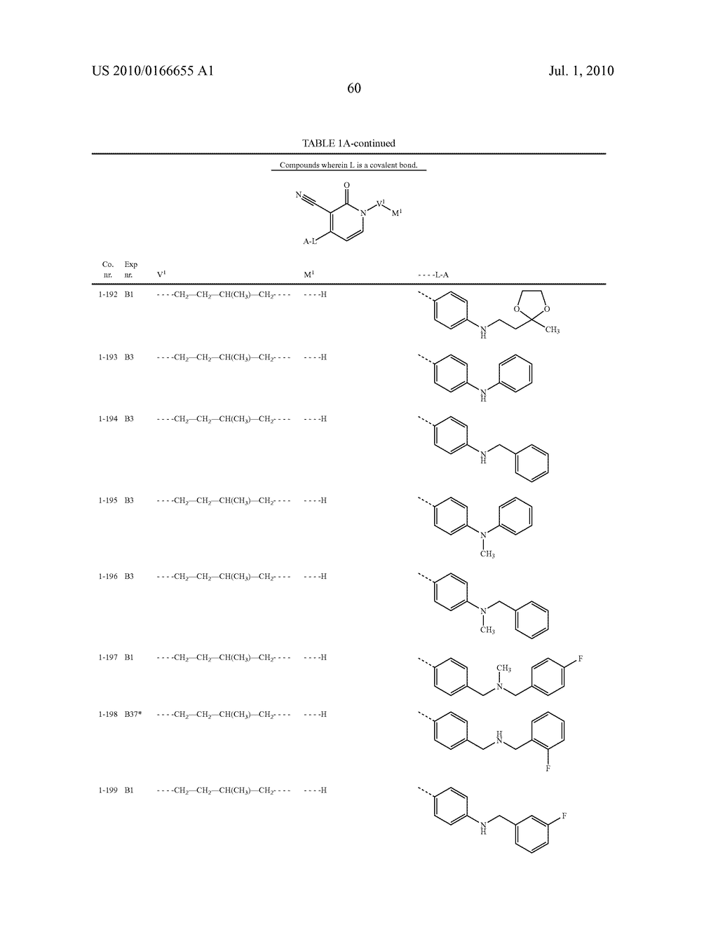 1, 4-DISUBSTITUTED 3-CYANO-PYRIDONE DERIVATIVES AND THEIR USE AS POSITIVE ALLOSTERIC MODULATORS OF MGLUR2-RECEPTORS - diagram, schematic, and image 61