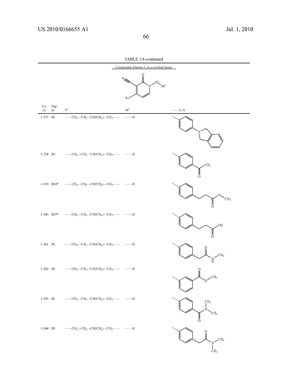 1, 4-DISUBSTITUTED 3-CYANO-PYRIDONE DERIVATIVES AND THEIR USE AS POSITIVE ALLOSTERIC MODULATORS OF MGLUR2-RECEPTORS - diagram, schematic, and image 67