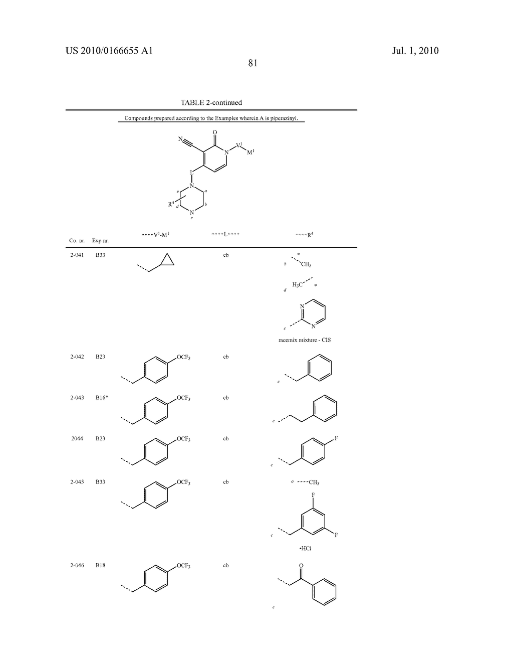 1, 4-DISUBSTITUTED 3-CYANO-PYRIDONE DERIVATIVES AND THEIR USE AS POSITIVE ALLOSTERIC MODULATORS OF MGLUR2-RECEPTORS - diagram, schematic, and image 82