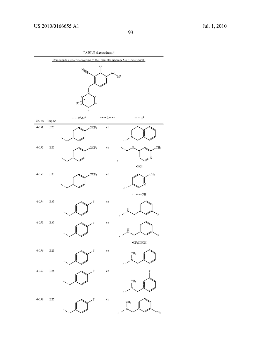 1, 4-DISUBSTITUTED 3-CYANO-PYRIDONE DERIVATIVES AND THEIR USE AS POSITIVE ALLOSTERIC MODULATORS OF MGLUR2-RECEPTORS - diagram, schematic, and image 94