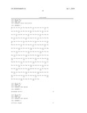 MONKEY HOMOLOG OF HUMAN ONCOSTATIN M diagram and image