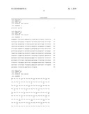 MONKEY HOMOLOG OF HUMAN ONCOSTATIN M diagram and image