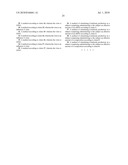 siRNA COMPOSITIONS AND METHODS FOR POTENTLY INHIBITING VIRAL INFECTION diagram and image