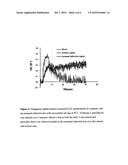 MAGNETIC RESONANCE IMAGING diagram and image