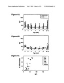 METHODS OF IMAGING INFLAMMATION IN PANCREATIC ISLETS diagram and image