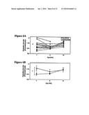 METHODS OF IMAGING INFLAMMATION IN PANCREATIC ISLETS diagram and image