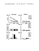 METHODS OF IMAGING INFLAMMATION IN PANCREATIC ISLETS diagram and image