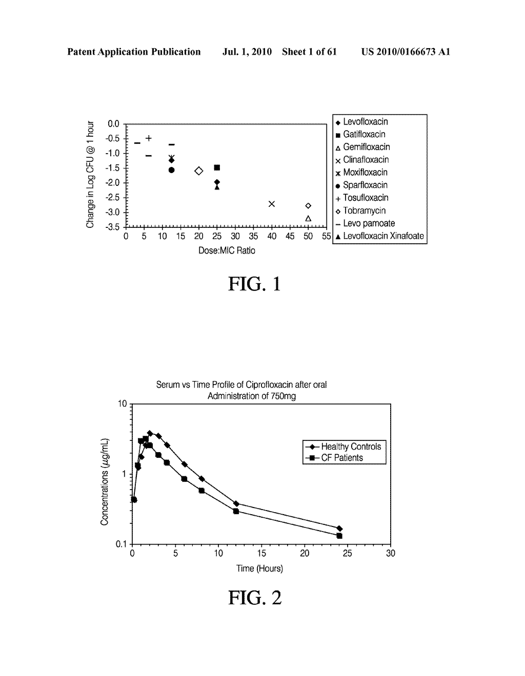 AEROSOLIZED FLUOROQUINOLONES AND USES THEREOF - diagram, schematic, and image 02