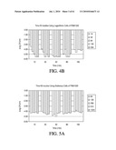 AEROSOLIZED FLUOROQUINOLONES AND USES THEREOF diagram and image