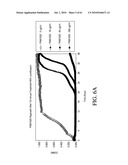 AEROSOLIZED FLUOROQUINOLONES AND USES THEREOF diagram and image