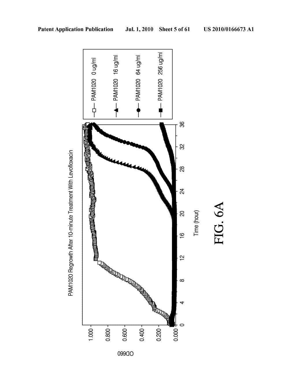 AEROSOLIZED FLUOROQUINOLONES AND USES THEREOF - diagram, schematic, and image 06