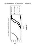 AEROSOLIZED FLUOROQUINOLONES AND USES THEREOF diagram and image