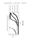 AEROSOLIZED FLUOROQUINOLONES AND USES THEREOF diagram and image