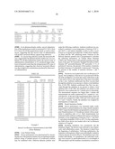 AEROSOLIZED FLUOROQUINOLONES AND USES THEREOF diagram and image