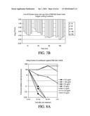 AEROSOLIZED FLUOROQUINOLONES AND USES THEREOF diagram and image