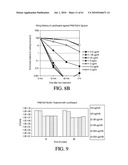 AEROSOLIZED FLUOROQUINOLONES AND USES THEREOF diagram and image