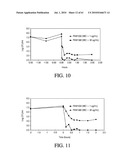 AEROSOLIZED FLUOROQUINOLONES AND USES THEREOF diagram and image