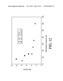 AEROSOLIZED FLUOROQUINOLONES AND USES THEREOF diagram and image