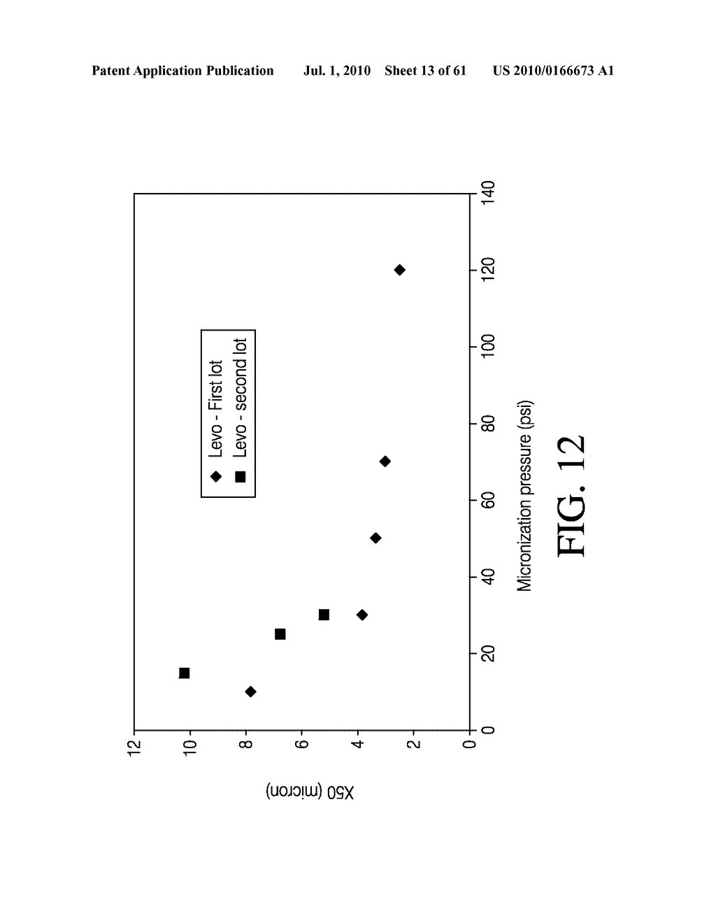 AEROSOLIZED FLUOROQUINOLONES AND USES THEREOF - diagram, schematic, and image 14