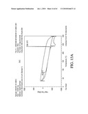 AEROSOLIZED FLUOROQUINOLONES AND USES THEREOF diagram and image