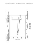 AEROSOLIZED FLUOROQUINOLONES AND USES THEREOF diagram and image