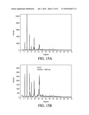 AEROSOLIZED FLUOROQUINOLONES AND USES THEREOF diagram and image