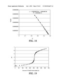 AEROSOLIZED FLUOROQUINOLONES AND USES THEREOF diagram and image