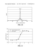 AEROSOLIZED FLUOROQUINOLONES AND USES THEREOF diagram and image