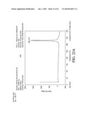 AEROSOLIZED FLUOROQUINOLONES AND USES THEREOF diagram and image