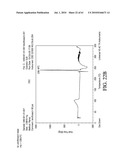 AEROSOLIZED FLUOROQUINOLONES AND USES THEREOF diagram and image