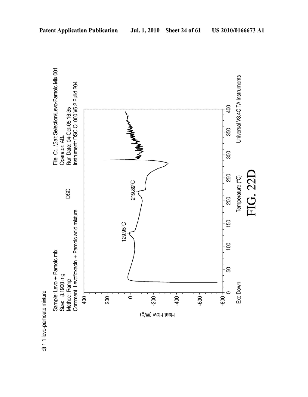 AEROSOLIZED FLUOROQUINOLONES AND USES THEREOF - diagram, schematic, and image 25