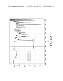 AEROSOLIZED FLUOROQUINOLONES AND USES THEREOF diagram and image