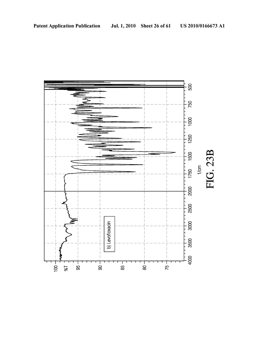 AEROSOLIZED FLUOROQUINOLONES AND USES THEREOF - diagram, schematic, and image 27