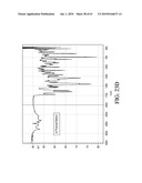 AEROSOLIZED FLUOROQUINOLONES AND USES THEREOF diagram and image