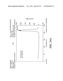 AEROSOLIZED FLUOROQUINOLONES AND USES THEREOF diagram and image