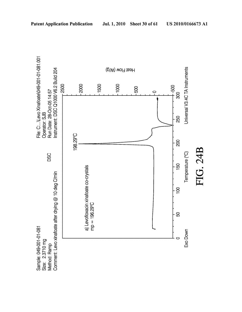 AEROSOLIZED FLUOROQUINOLONES AND USES THEREOF - diagram, schematic, and image 31