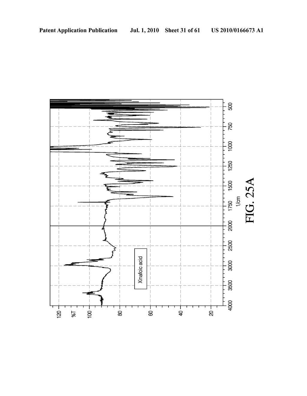 AEROSOLIZED FLUOROQUINOLONES AND USES THEREOF - diagram, schematic, and image 32