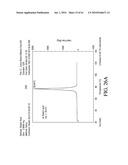 AEROSOLIZED FLUOROQUINOLONES AND USES THEREOF diagram and image